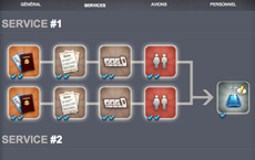 Research center management on Airlines Manager